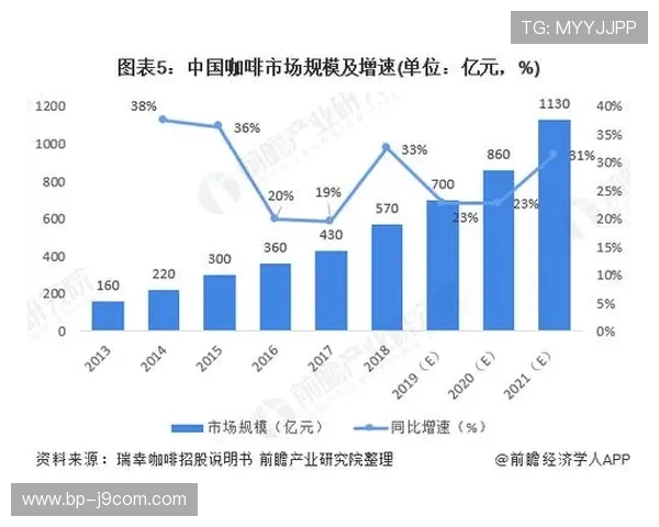 最新巴西足球发展趋势全景观察与未来战略路径深度解析报告前瞻研究 最新巴西足球发展趋势全景观察与未来战略路径深度解析报告前瞻研究