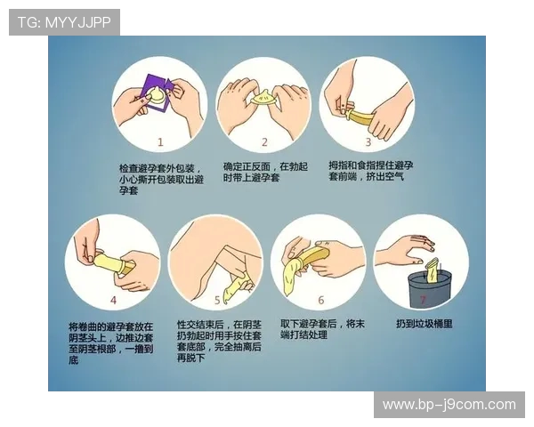 正确佩戴足球场安全套的详细步骤与注意事项解析