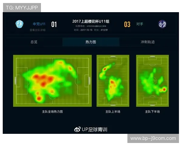 足球体能全局掌控策略分析与实践路径探索